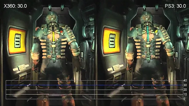 Dead Space 2 Demo Xbox 360/PS3 Frame-Rate Tests