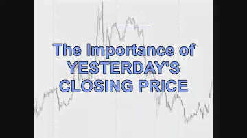 Simple Day Trading Strategy (YESTERDAY'S CLOSING PRICE)